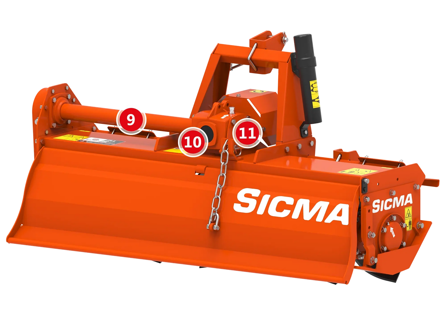 Vista posteriore della fresatrice Sicma ZLL con marcatura numerata delle componenti principali.